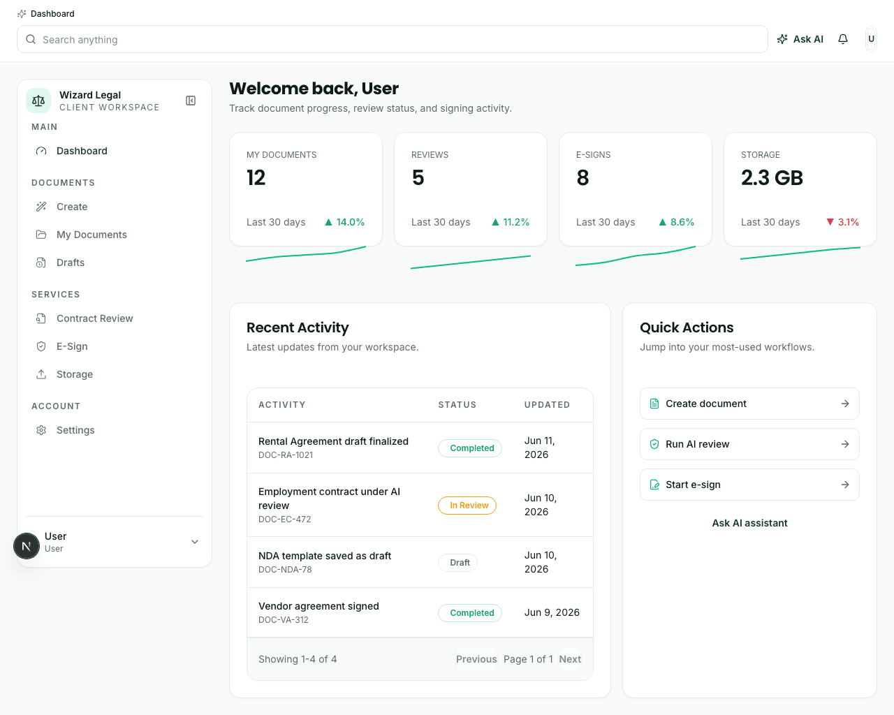 Wizard Legal dashboard workspace